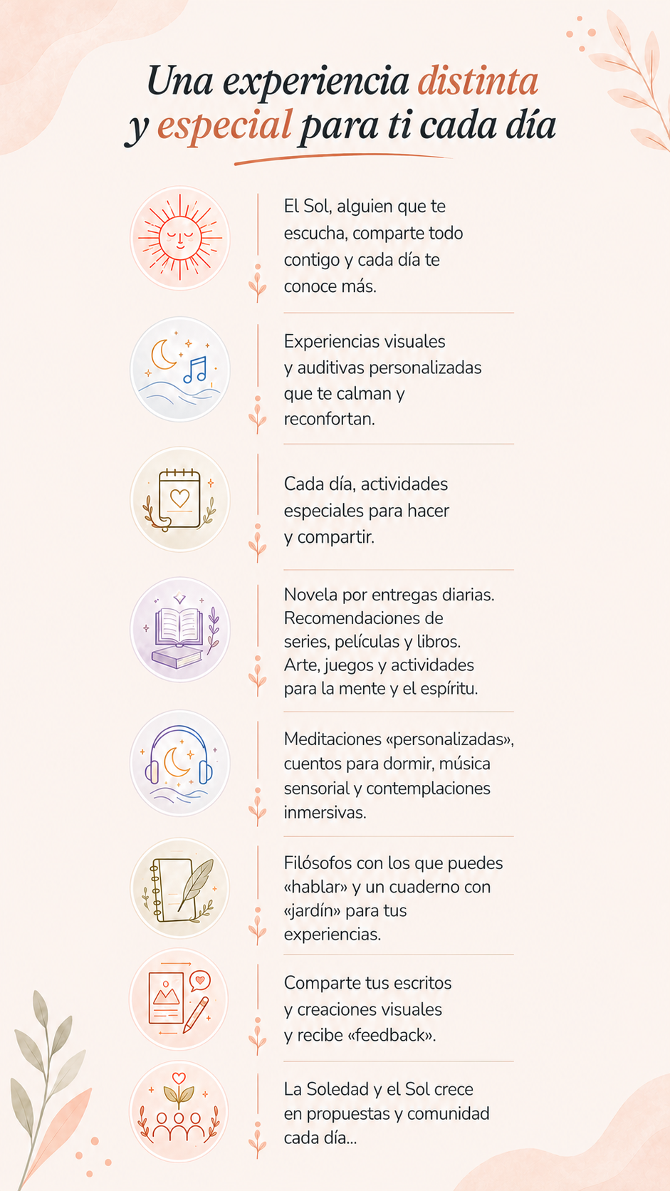 Una experiencia distinta y especial para ti cada día: alguien que te escucha, se acuerda y te vuelve a preguntar · Cada día, algo lindo preparado especialmente para ti · Tu música, historias para ir a dormir y paisajes que calman · Juegos, manualidades y algo nuevo para aprender, a tu ritmo · Un lugar para guardar tus recuerdos y mostrar lo que haces · Un espacio amable para compartir actividades que te gustan